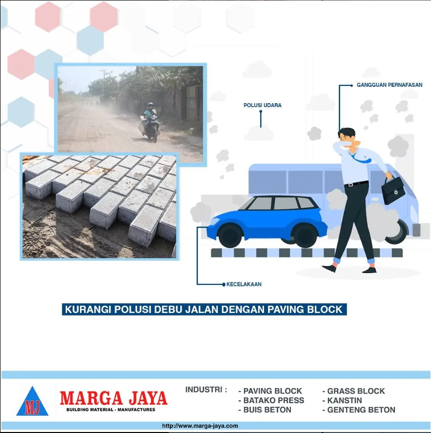 Kurangi Debu Jalan dengan Paving Block